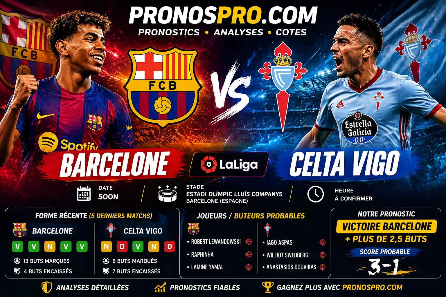 Barcelone vs Celta Vigo : analyse complète, buteurs probables et meilleur pronostic 