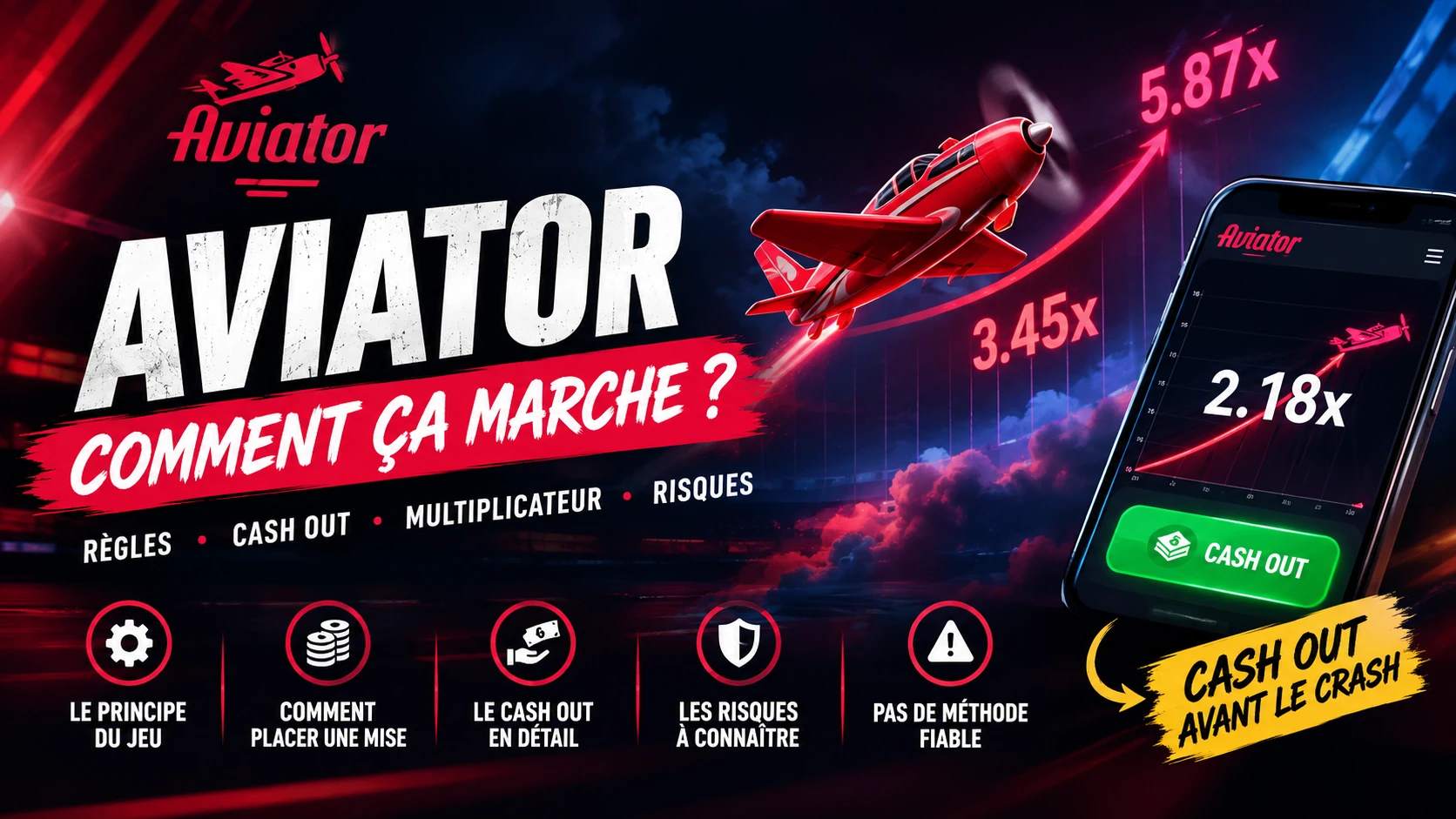 Aviator : comment fonctionne le célèbre jeu Crash et quelles sont ses règles ?
