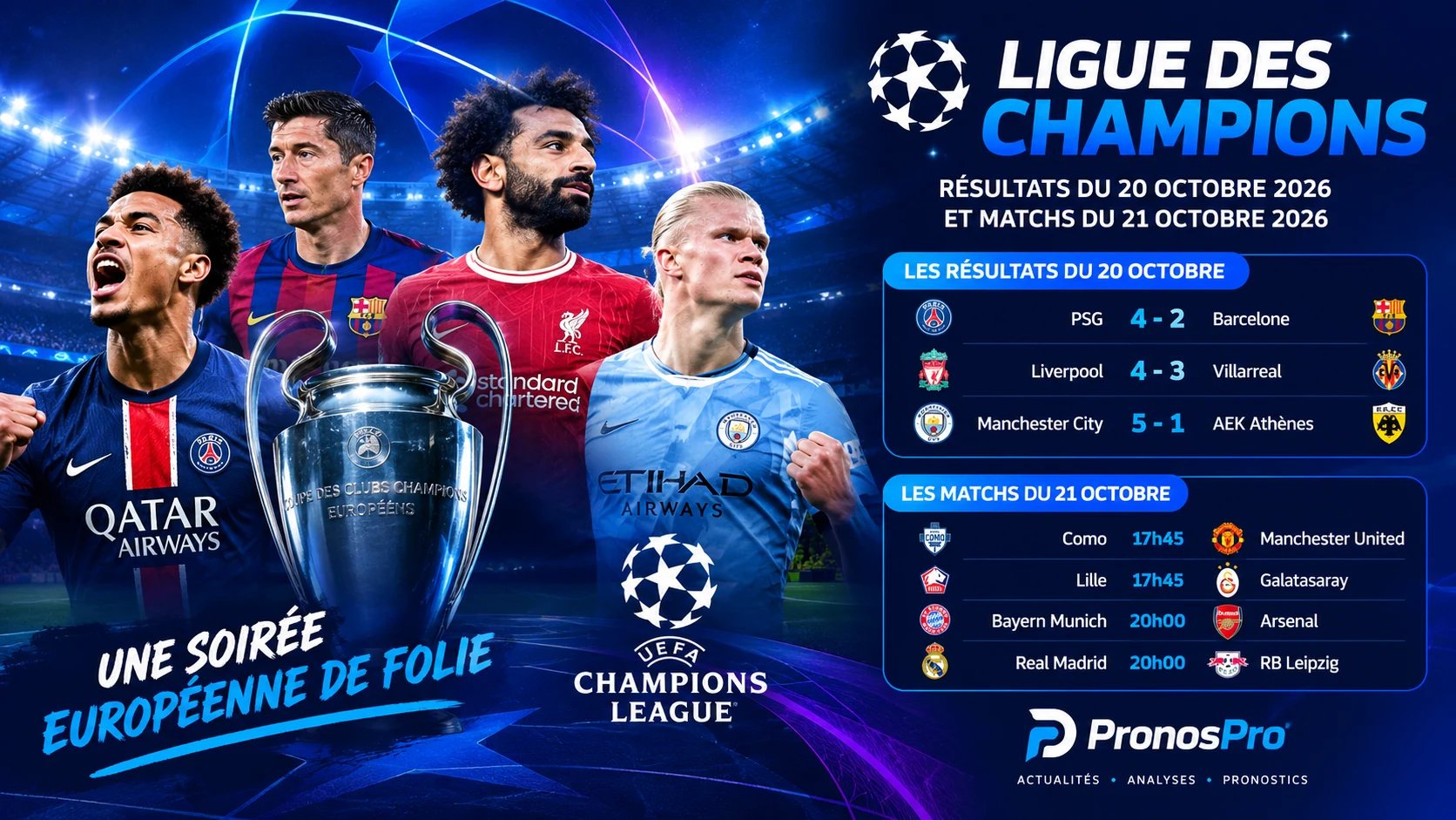 Ligue des champions : le PSG fait tomber Barcelone, Liverpool renverse Villarreal