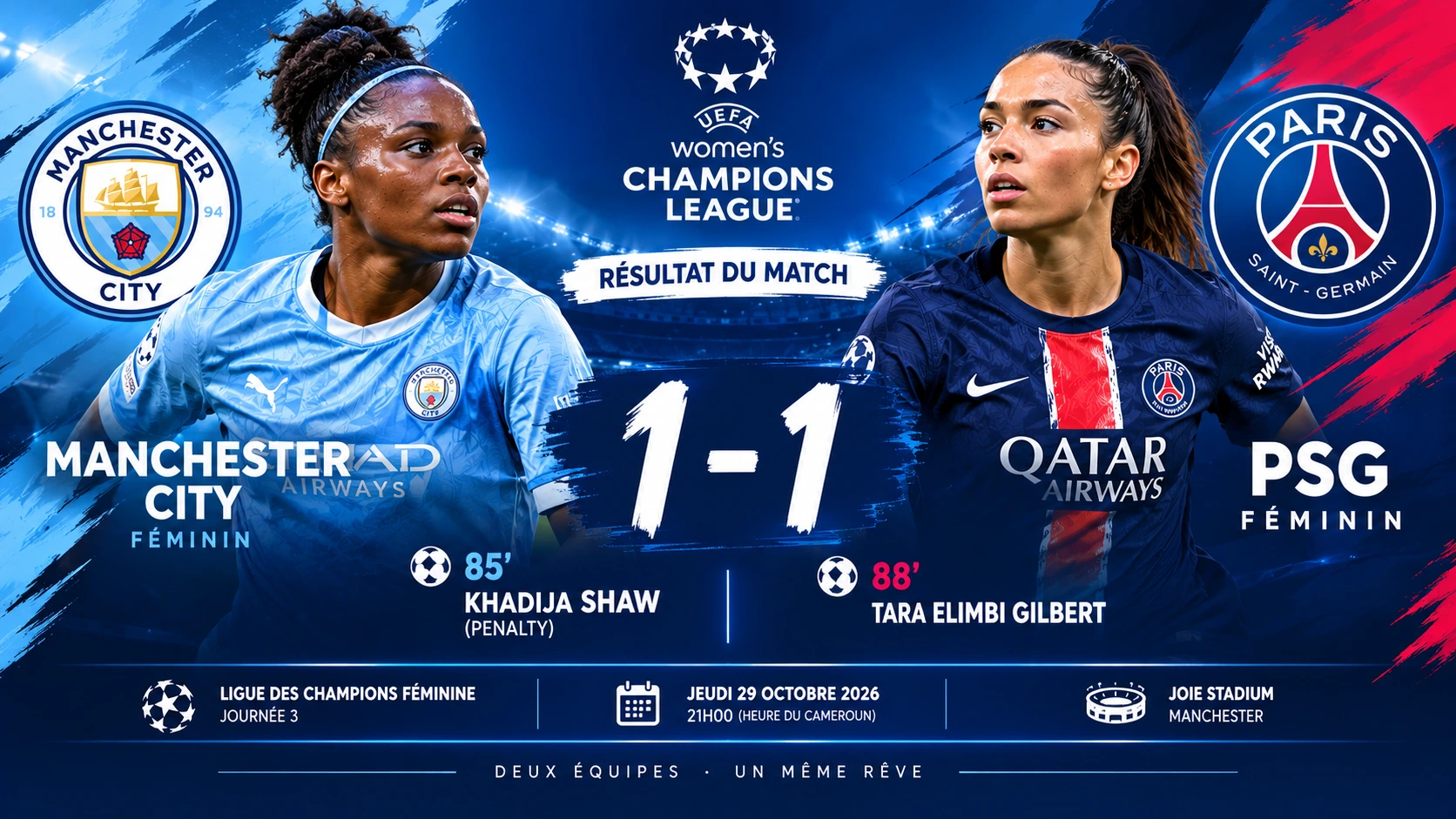 Manchester City – PSG (1-1) : les Parisiennes arrachent le nul dans les dernières minutes