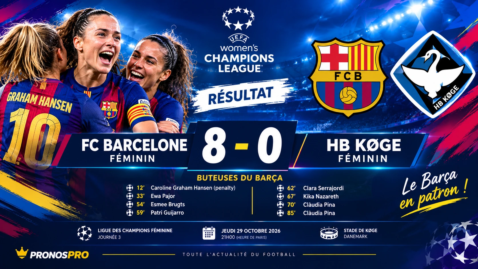 FC Barcelone féminin écrase HB Køge 8-0 et confirme sa domination européenne